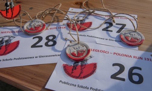 Relacje...